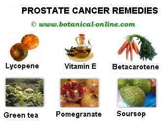 remedies for prostate cancer