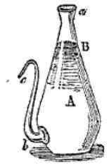 Receiver to separate liquids obtained by the still