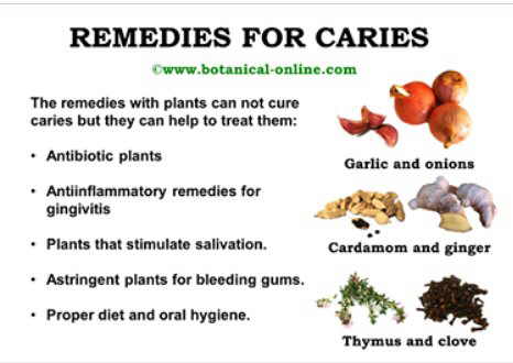 remedies for caries