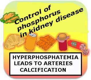 renal hyperphosphatemia