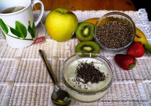 Chia yogurt, fresh fruit and tea