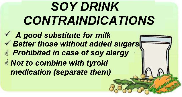 Contraindications of soy drink