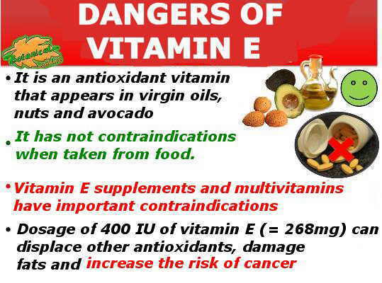 Vitamin E Toxicity Botanical Online