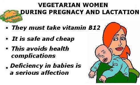 Vegetarian women in pregnancy and lactation must take B12 supplements