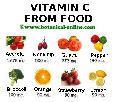 vitamin C rich food