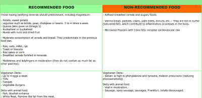 Lemongrass tea benefits for weight loss in urdu picture 3