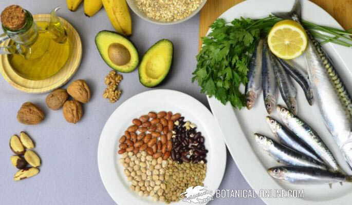 sintrom alimentos prohibidos alimentos prohibidos para el sintrom solo otras ideas de sintrom alimentos prohibidos alimentos prohibidos para el sintrom solo otras ideas de