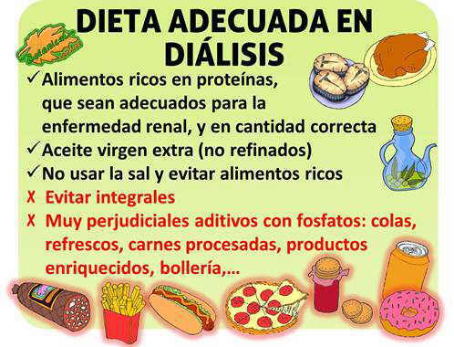Dieta para la diálisis Dieta para la diálisis