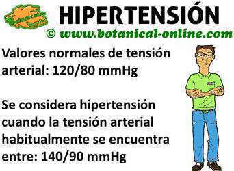 hipertension valores normales y elevados
