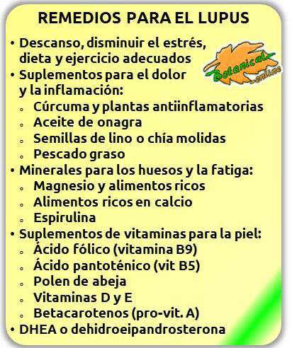 Farmacos naturales Farmacos naturales