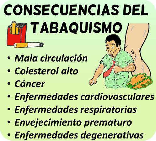 tabaquismo consecuencias