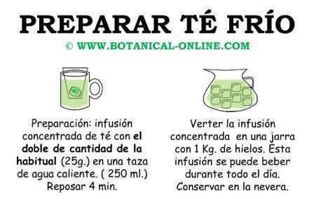 Té frío receta