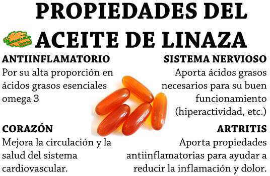 Aceite de lino con alto contenido en Omega 3