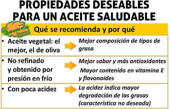 sustitutos aceite de oliva, propiedades y caracteristicas recomendadas para un aceite saludable