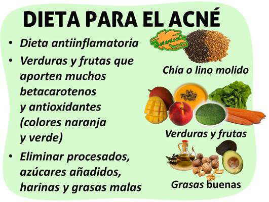 dieta alimentacion para el acne