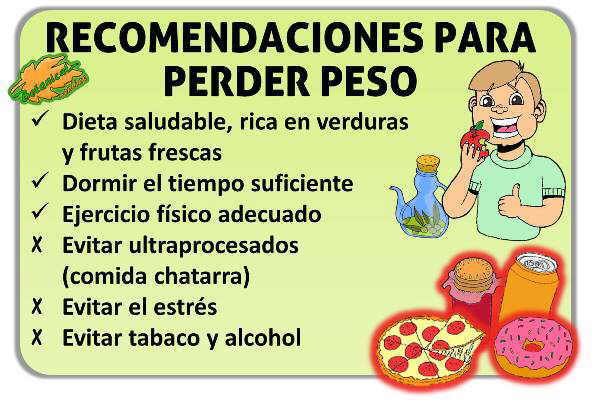 Dietas para adelgazar rápido: conoce todos los peligros