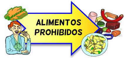 alimentos prohibidos