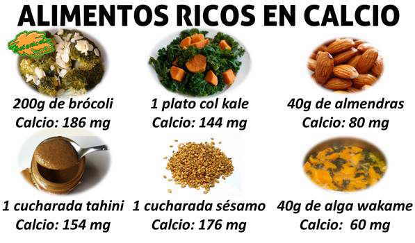 Alimentos muy ricos en calcio, sésamo, tahini, col kale, brócoli, alga wakame y algas, almendras