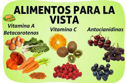 alimentos para la vista cansada y la salud de la vision