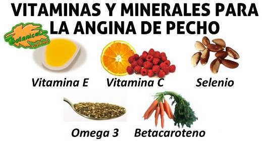 vitaminas y minerales angina de pecho