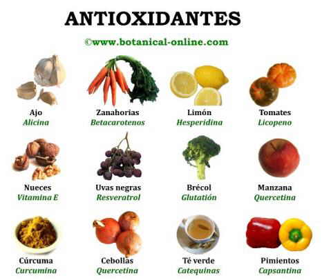 Antioxidantes