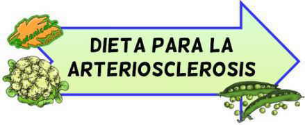 dieta arteriosclerosis