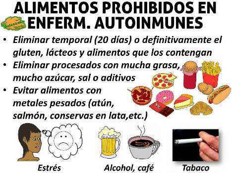 dieta alimentos a eliminar en enfermedades autoinmunes como lupus, esclerosis multiple, reuma artritis hashimoto