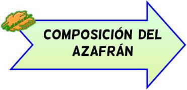 composicion azafran