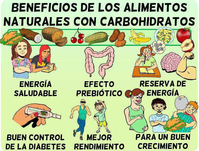 azucar bueno propiedades salud alimentos ricos en carbohidratos