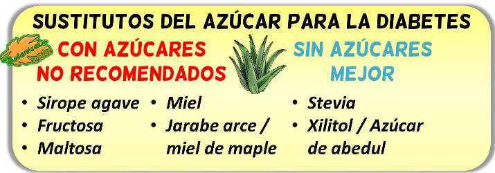 sustitutos azucar diabetes edulcorantes naturales