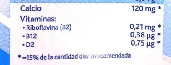 vitamina b12 cantidad productos enriquecidos ricos