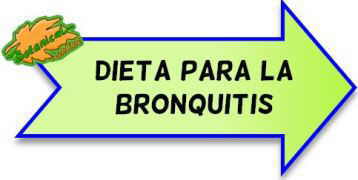 dieta para la bronquitis