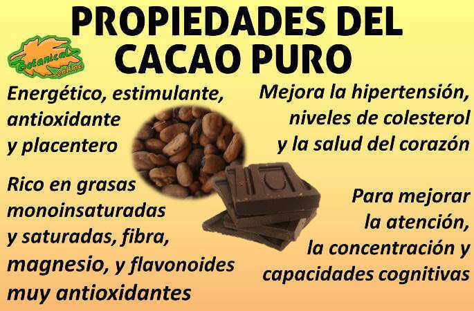 Propiedades cacao