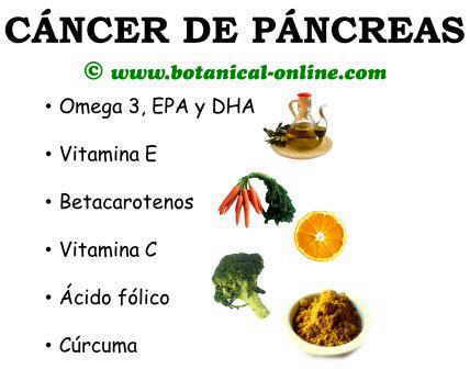 Remedios para el cáncer de páncreas, nutrientes y vitaminas