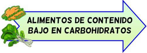 alimentos con contenido bajo en carbohidratos