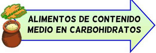 alimentos con contenido medio en carbohidratos