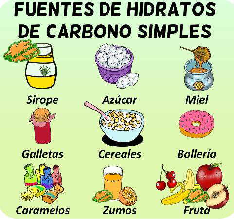 alimentos ricos en carbohidratos simples