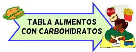 tabla alimentos carbohidratos