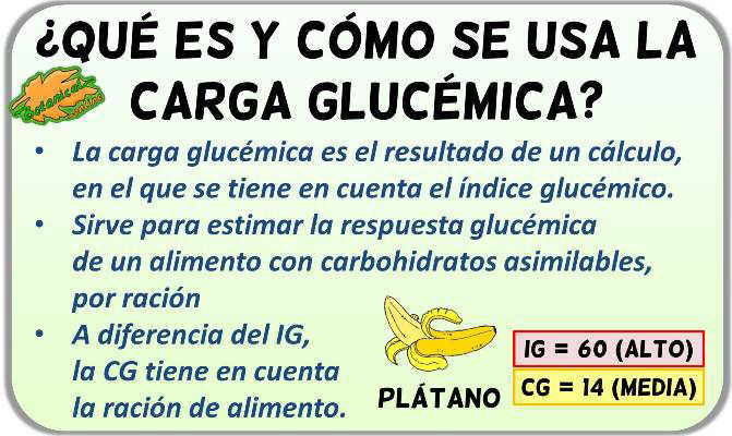 definicion carga glucemica como calcular alimentos cg 