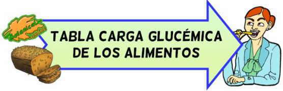 carga glucemica tablas