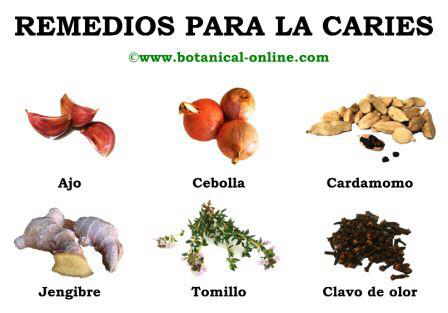 Remedios para la caries