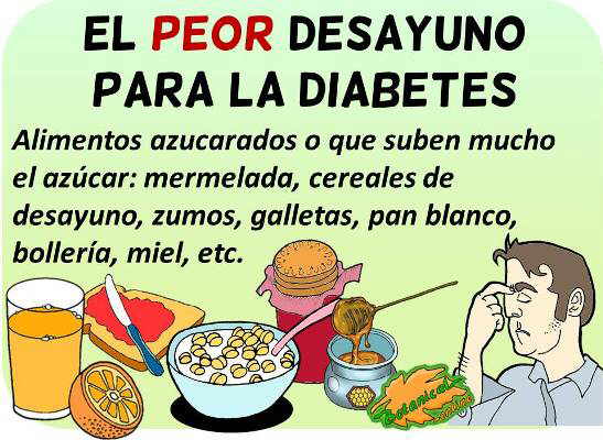 Cereales de desayuno para la diabetes – Botanical-online