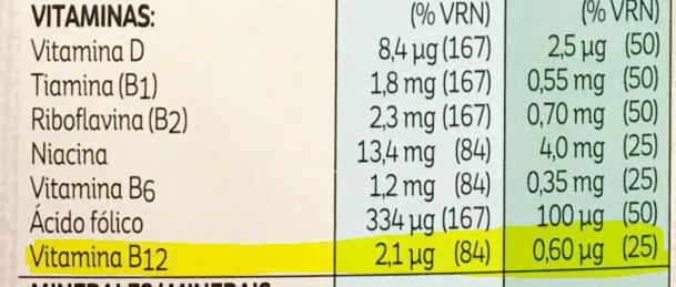 vitamina b12 cantidad productos enriquecidos ricos