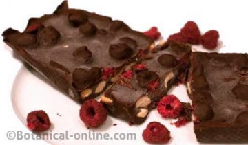 receta chocolate con frambuesas casero