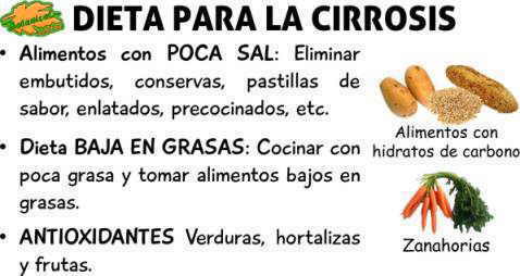 dieta para la cirrosis, alimentos adecuados en la alimentacion para el higado