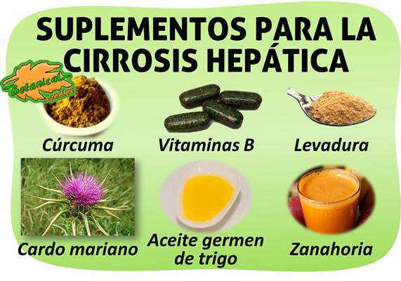 suplementos naturales plantas vitaminas y minerales para la cirrosis del higado por alcohol o farmacos