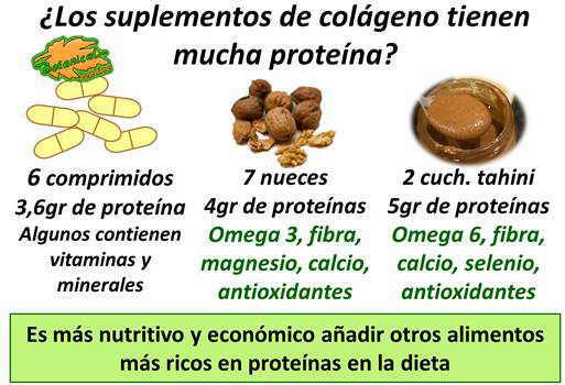 comparacion suplementos de colageno con magnesio y alimentos ricos en proteinas