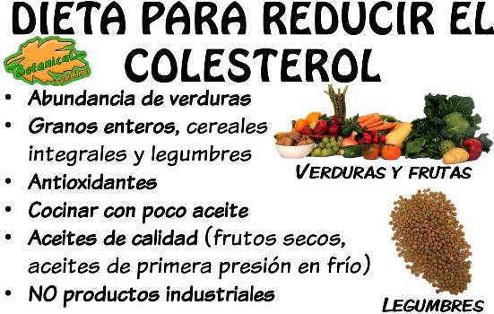 dieta para reducir el colesterol alimentacion