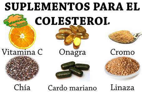 Remedios naturales suplementos vitaminas y plantas para el colesterol