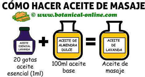 como hacer aceite de masaje